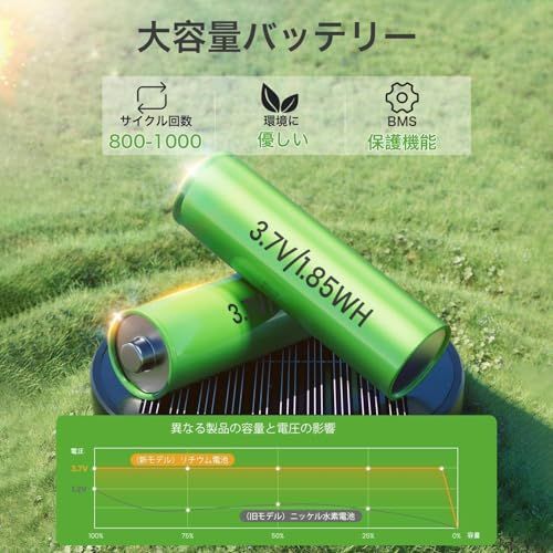  ソーラーライト 屋外 防水 セット IP 65 おしゃれ 明るい 光センサー自動点灯 消灯 埋め込み 3つの高さ ガーデンライト パスライト 庭 花壇 芝生 玄関 歩道 車道 テラス 景観に適用 2 cfce 5 c 1 その他 キッチン 食器