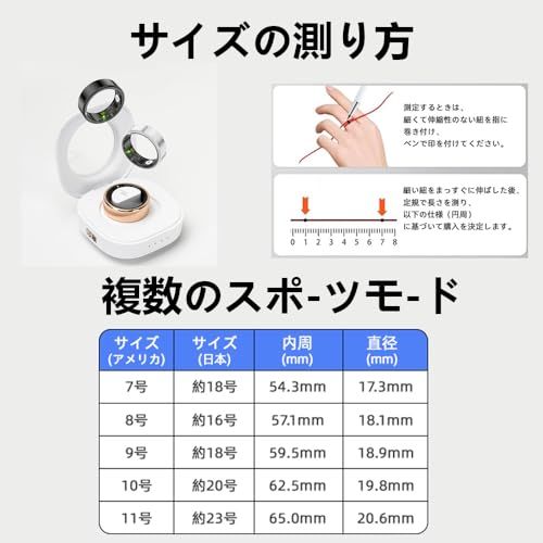 健康管理 2025新型スマートウェアラブル
