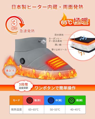  電気スリッパ コードレス 8000 mAhバッテリー付き 3秒で速暖 2025新登場 フットウォーマー 歩き回れる 3段階温度調節 両面発熱 ヒーター ポカポカ 軽量 撥水加工 男女兼用 電気足温器 暖房器具 足首まで包み込む bfaf 52 c 8 その他 キッチン 食器