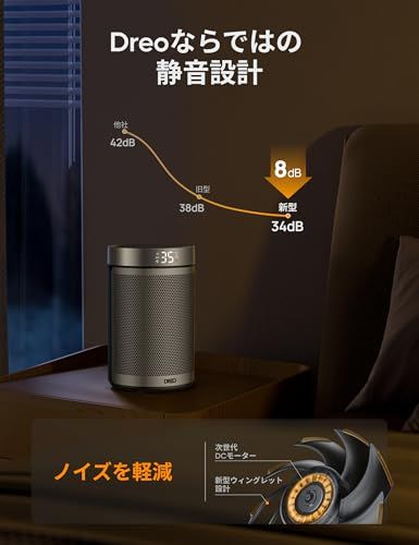 2025冬 電気ファンスヒーター