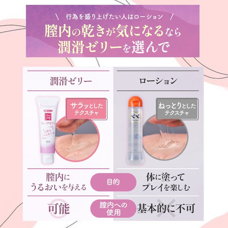 送料無料！】自然のうるおい 水溶性潤滑ゼリー ～リューブゼリー