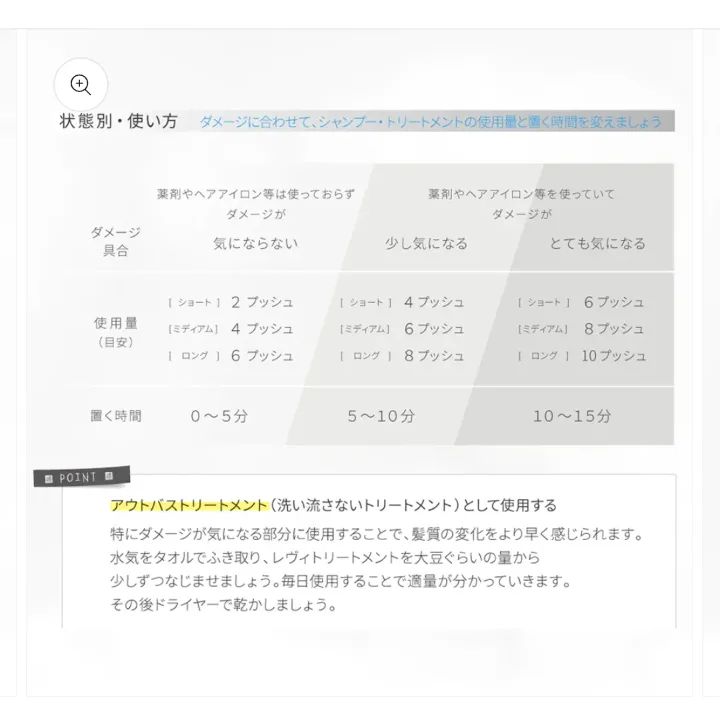  ルーブルドー レヴィ トリートメント トリートメント ヘアケア