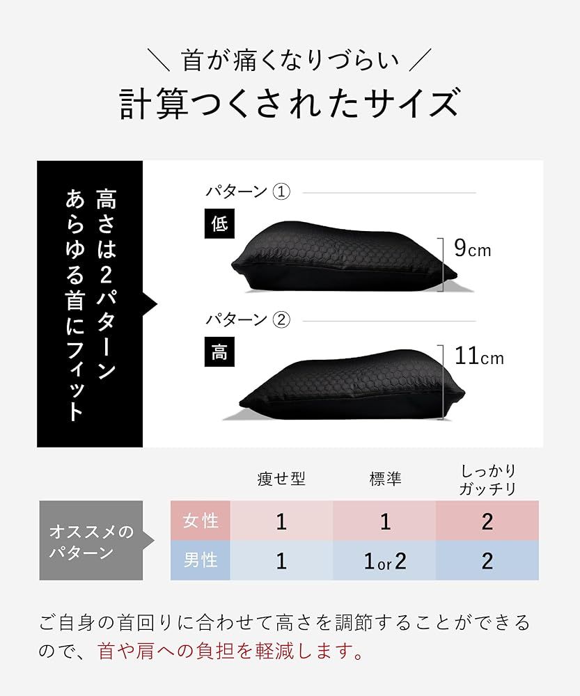 【激安大特価，最新作】 「訳あり新品外箱段ボールにキズ・汚れあり・中身は新品です」睡眠党 カバー付 ブラック 高反発枕 ファイバー枕 快眠枕 安眠枕 まくら 低め 通気性 丸洗いOK