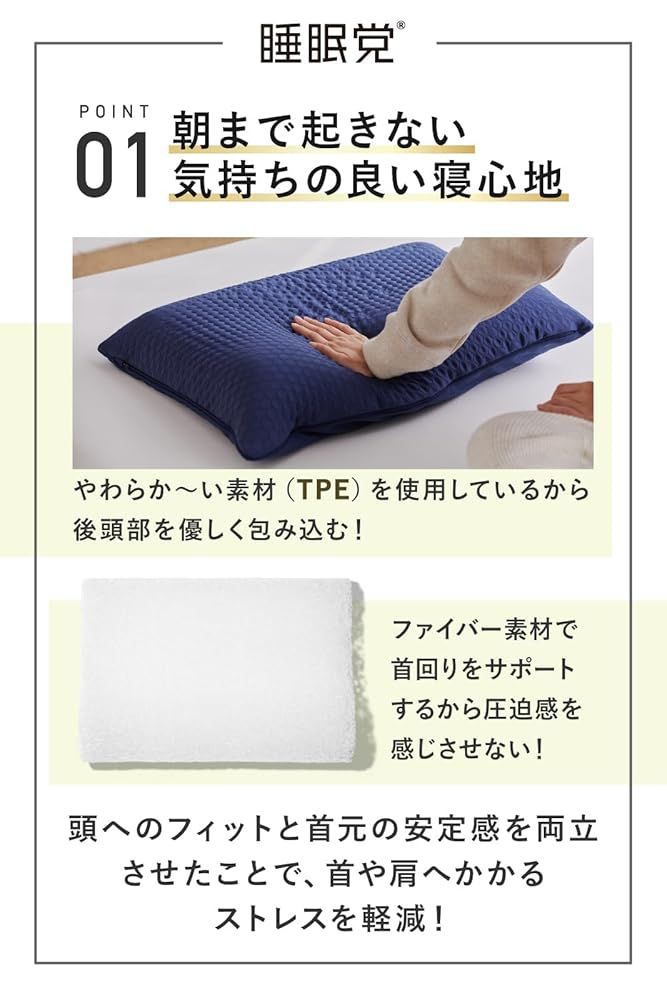 【激安大特価，最新作】 「訳あり新品外箱段ボールにキズ・汚れあり・中身は新品です」睡眠党 カバー付 ブラック 高反発枕 ファイバー枕 快眠枕 安眠枕 まくら 低め 通気性 丸洗いOK