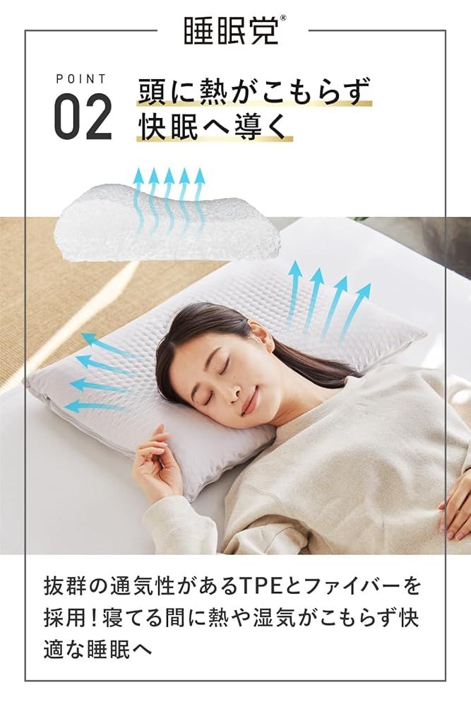 【激安大特価，最新作】 「訳あり新品外箱段ボールにキズ・汚れあり・中身は新品です」睡眠党 カバー付 ブラック 高反発枕 ファイバー枕 快眠枕 安眠枕 まくら 低め 通気性 丸洗いOK