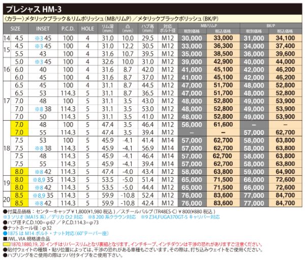 車 18インチ アルミホイール 5穴100 | ホットスタッフ プレシャス HM3 7J +48 1本のみ