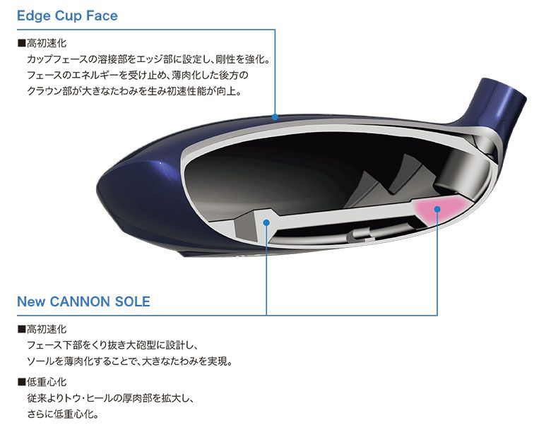 L カーボンシャフト