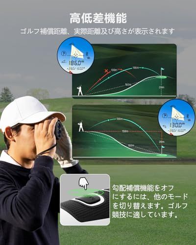 地理的な測定 9