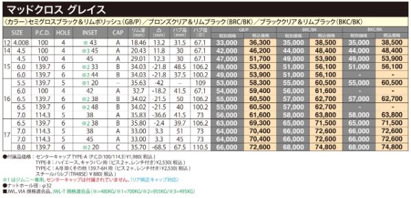4穴100 ホットスタッフ
