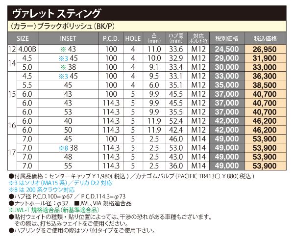 キャリー 12インチ
