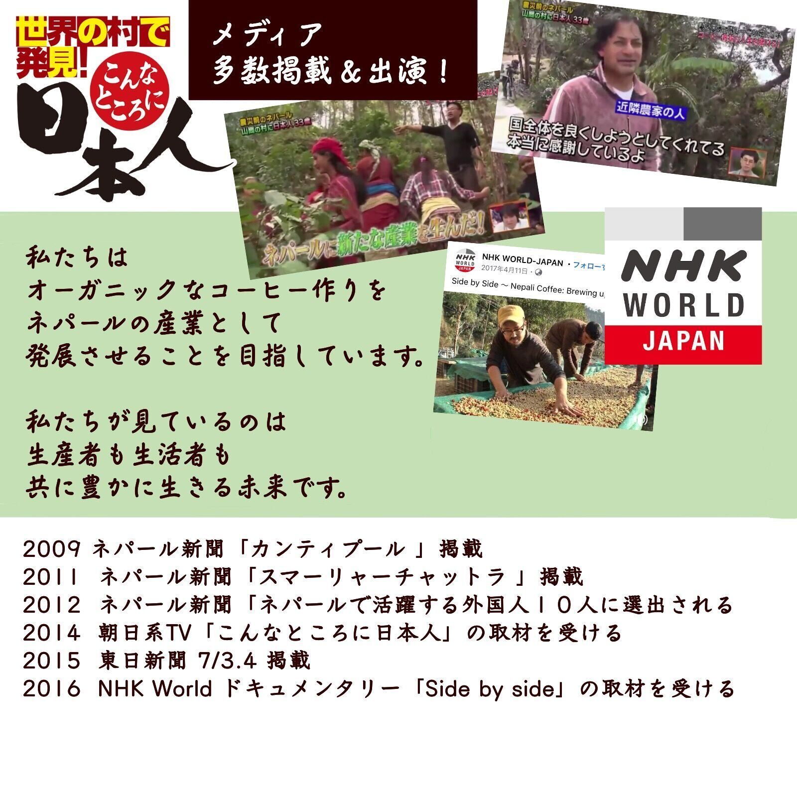 オーガニック コーヒー フェアトレード ハニー × ミディアム 1kg