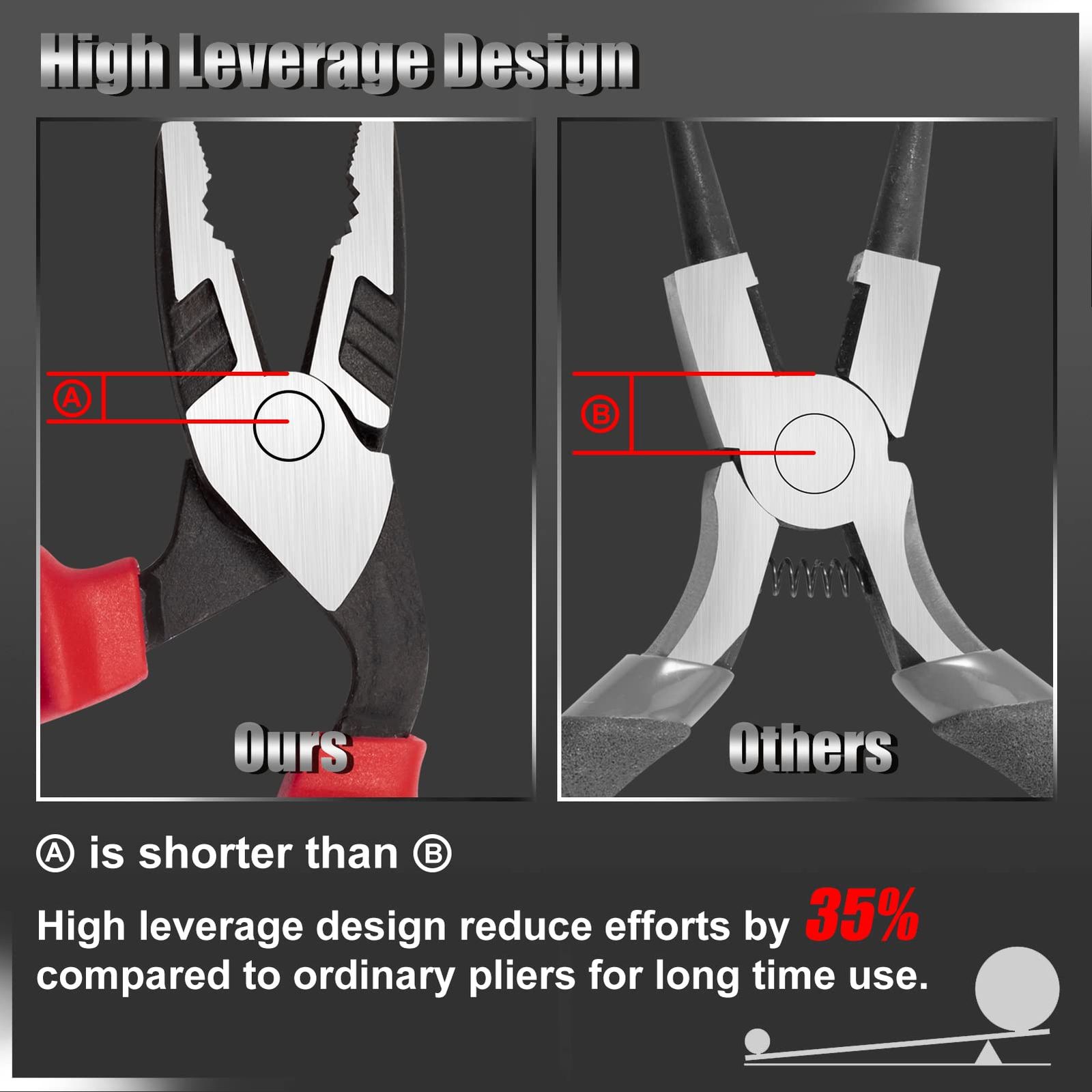 角度付きヘッド