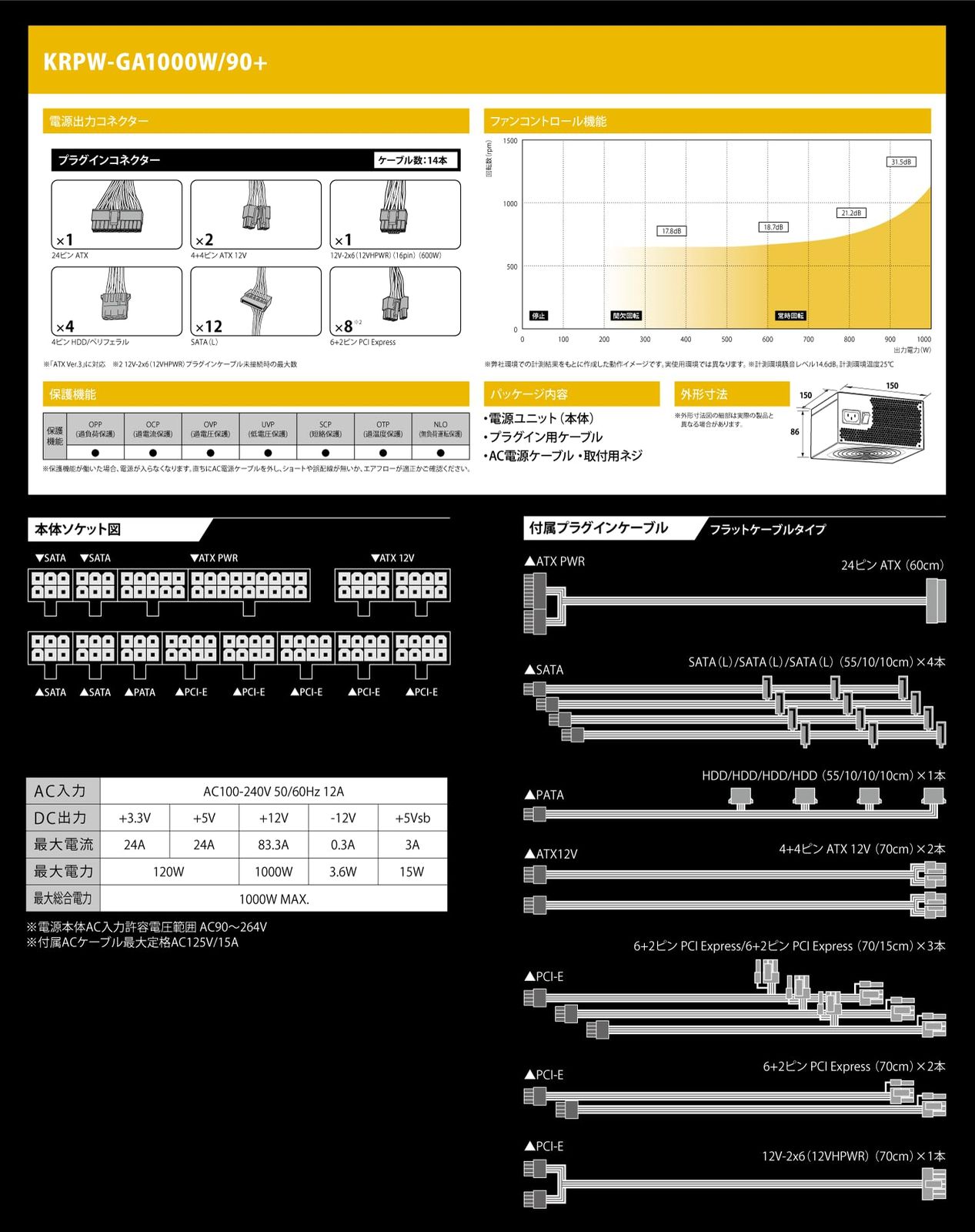 電源ユニット 1000