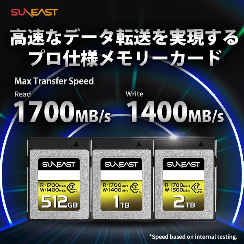  SUNEAST PRO CFexpress Type Bカード 1 TB SE その他 テレビ 映像機器