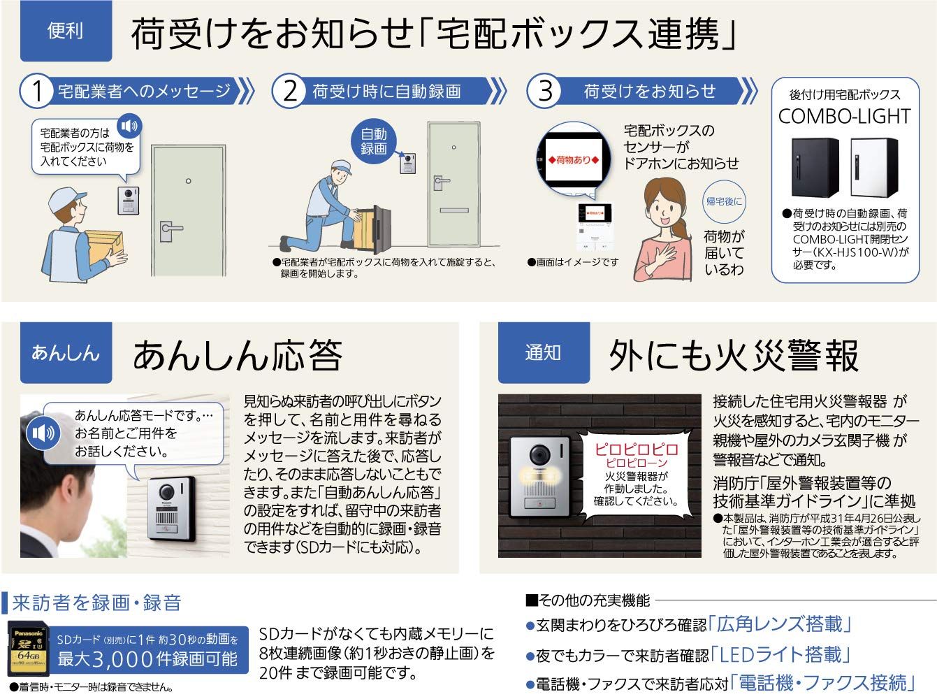 パナソニック ワイヤレスモニター付きテレビドアホン VL- 宅配ボックス コンボライト 連携 モニター親機 約3.5型 液晶 カメラ玄関子機 高角レンズ LEDライ 広角玄関子機 3.5型親機 宅配ボックス連携可