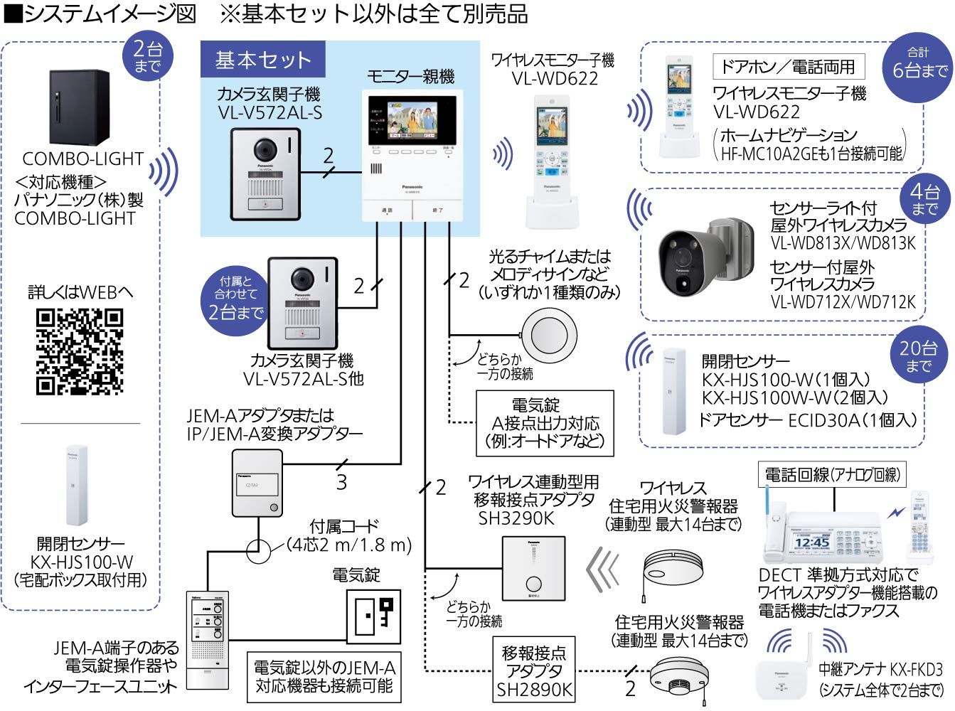 カメラ玄関子機 高角レンズ