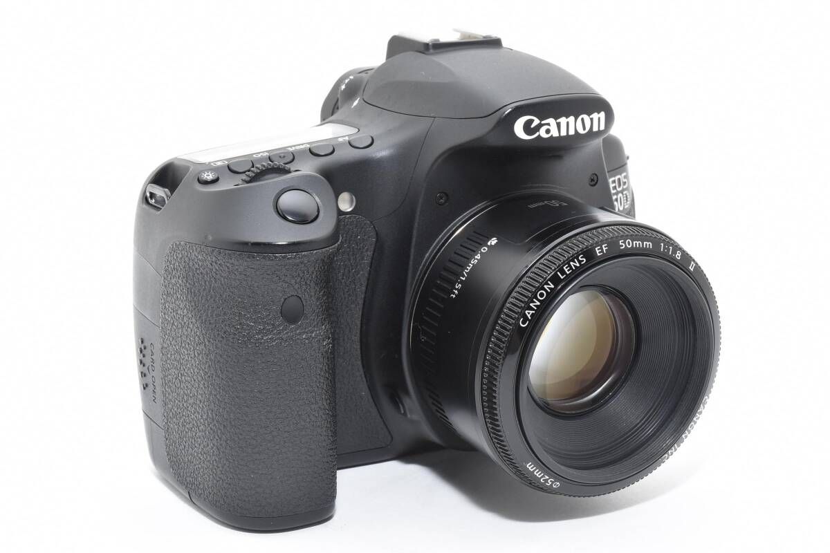 Canon EOS