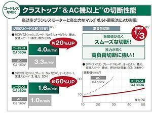 ハイコーキ HIKOKI