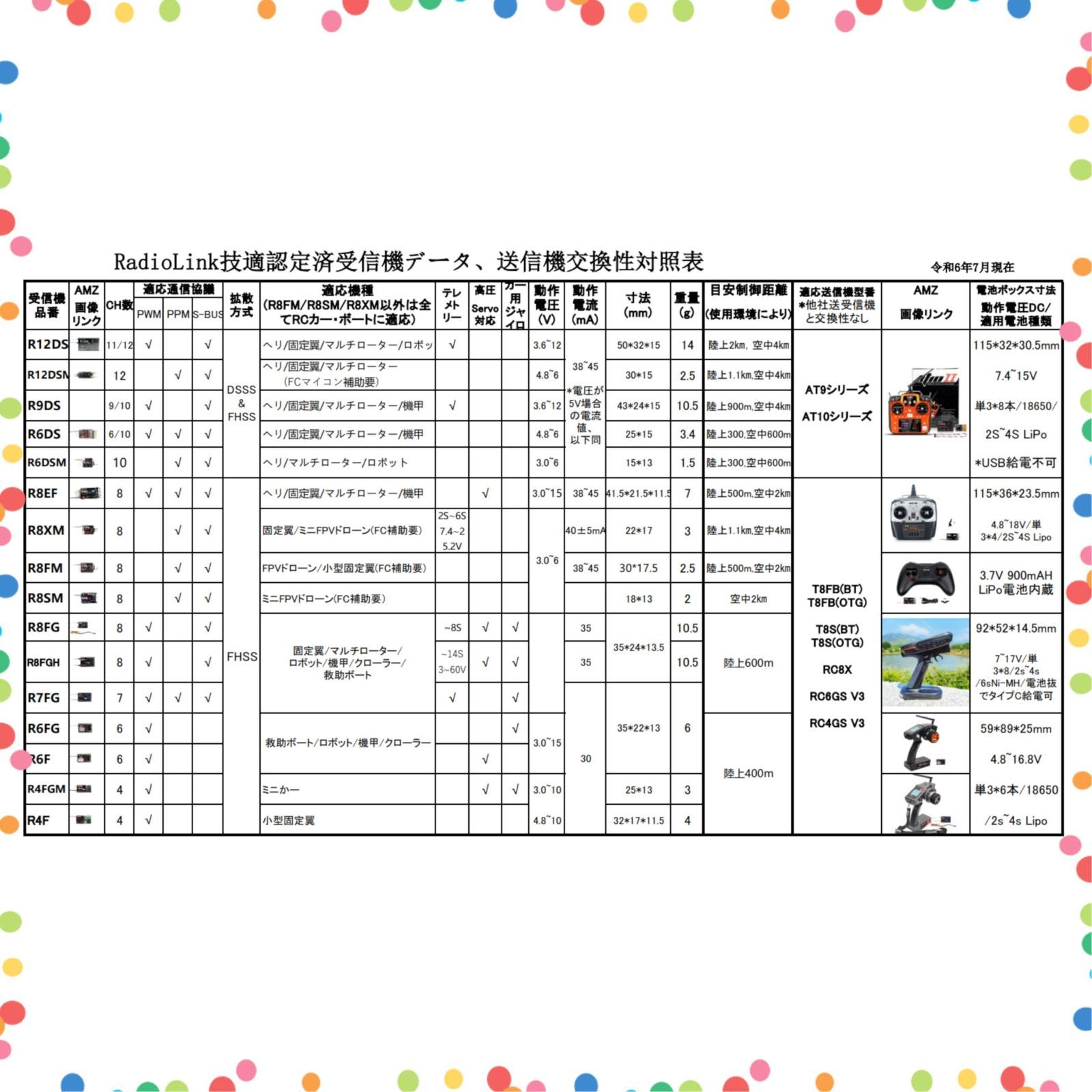 在庫 R 6 FG 付 5 CH ジャイロ内蔵受信機 送信機 ラジコン プロポ セット ドローン 産業機器 ロボット RCシステム 2 4 GHz カー用プロポセット テレメトリー 技適認定済 リモートコントローラー