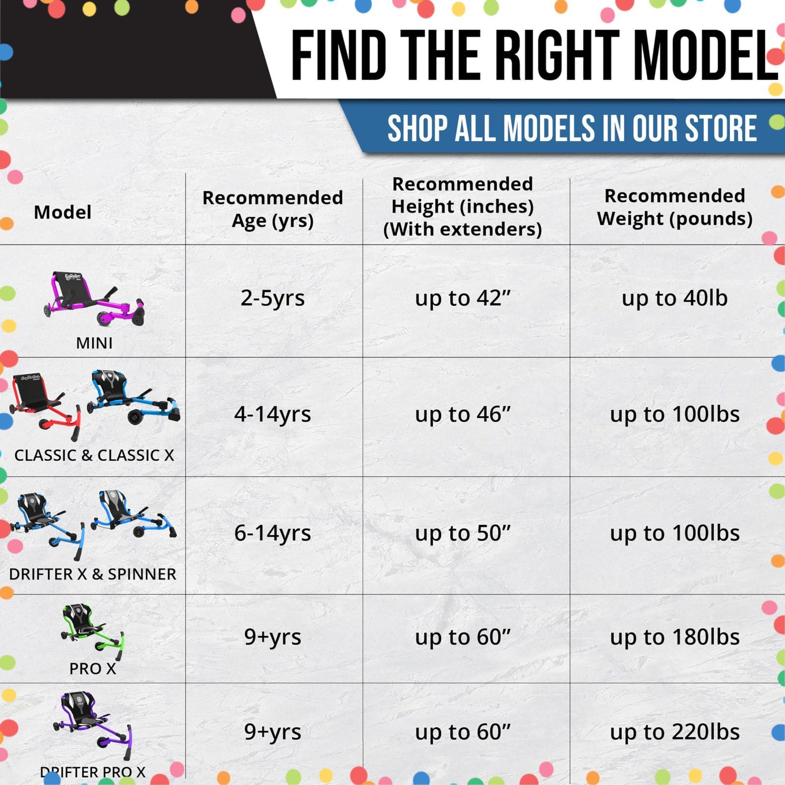 EzyRollerクラシックライドオン ライムグリーン