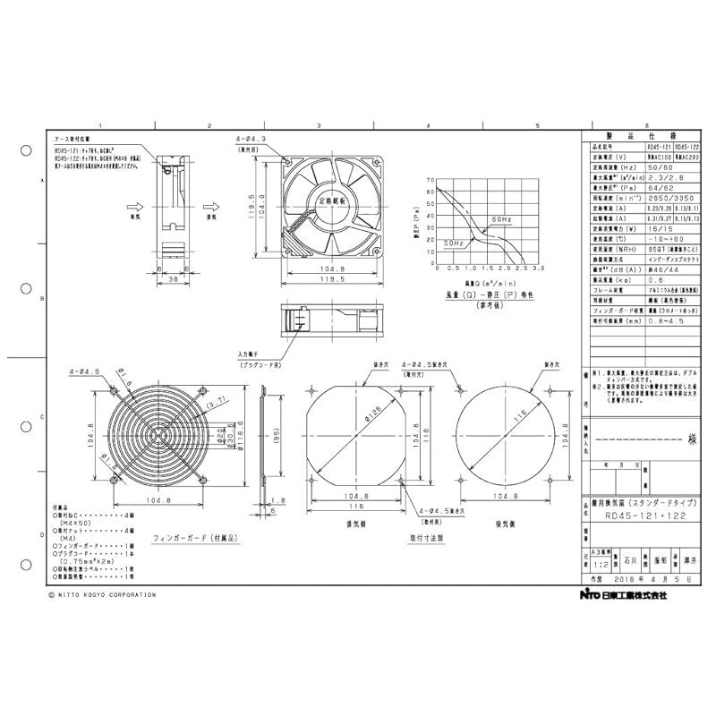 盤用換気扇金属製ファン RD 45-122 0