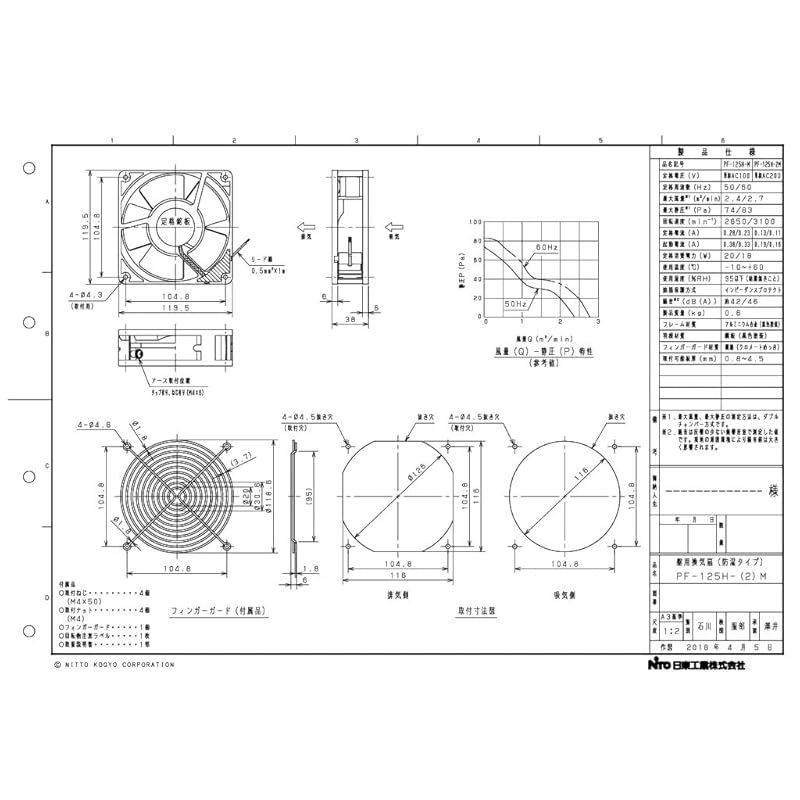 盤用換気扇金属製ファン 防湿タイプ 入 PF-125 H-2 M 0