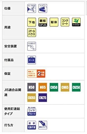 マックス MAX 高圧エア釘打ち機 HN-75 N 4 D -R