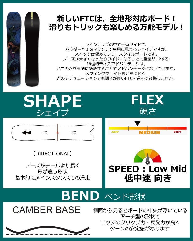 即納】メンズ スノーボード 板 型落ち 旧モデル 153cm FANATIC FTC