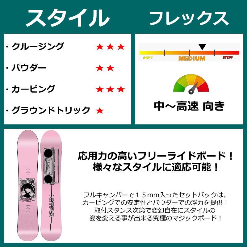 NITRO スノーボード 142cm 板 ナイトロ 即納レディース DEMAND レディース 型落ち ドロップ | LTD DROP 23-24 25-26 W's