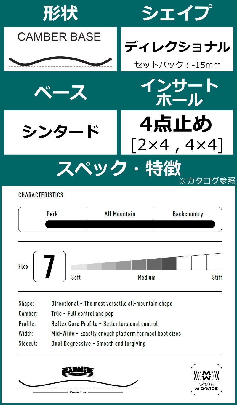 NITRO スノーボード 142cm 板 ナイトロ 即納レディース DEMAND レディース 型落ち ドロップ | LTD DROP 23-24 25-26 W's