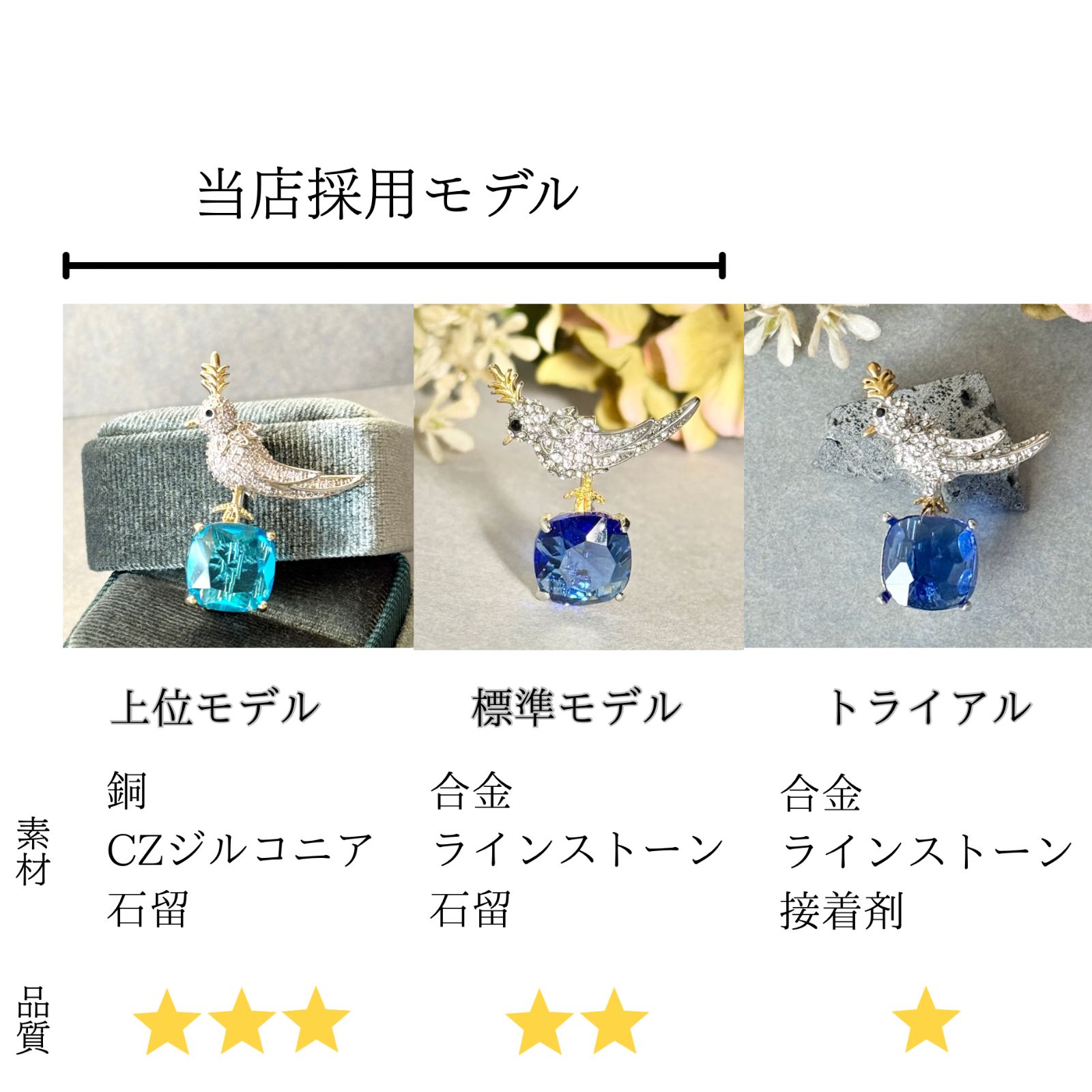 希少✨ Dior ブローチ ストーン 鳥 バード 動物 アニマル クリスチャンディオール Christian Dior ラインストーン 動物モチーフ