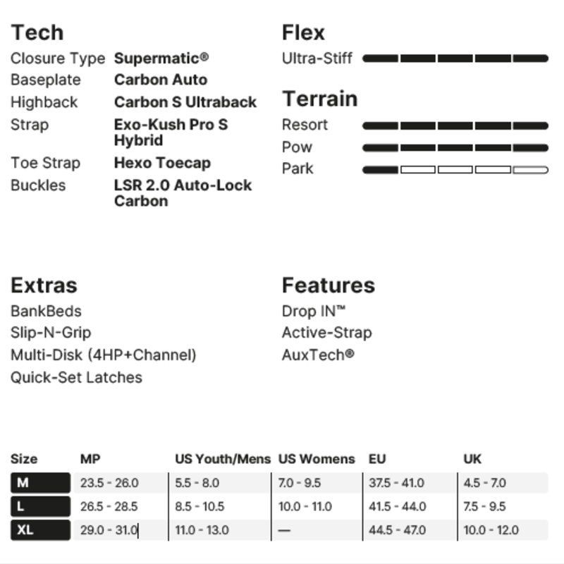 NIDECKER CARBON-SUPERMATIC