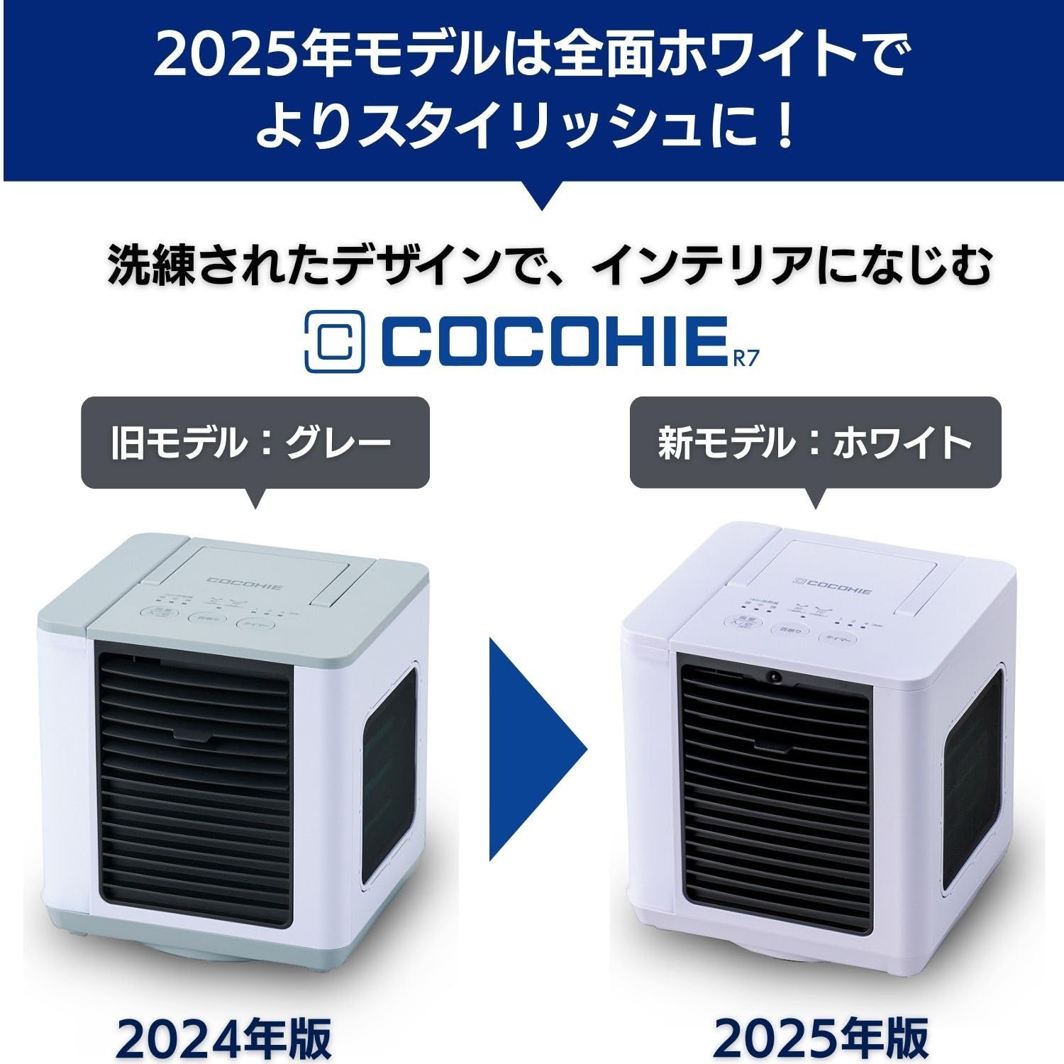 首振り機能 風量3段階 軽量 タイマー付き コンパクト 自然風モード