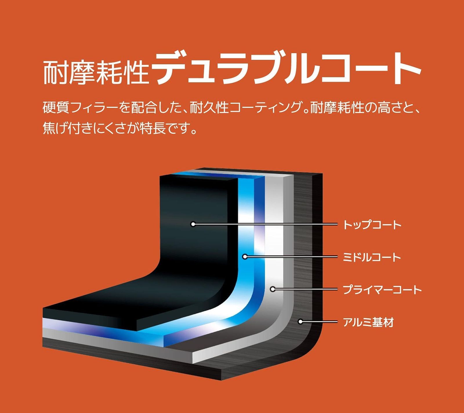  KSC 9 A BTR ブライトレッド ガス火 取っ手のとれるフライパン9点セットCA デュラブルシリーズ サーモス フライパン 鍋 グリル