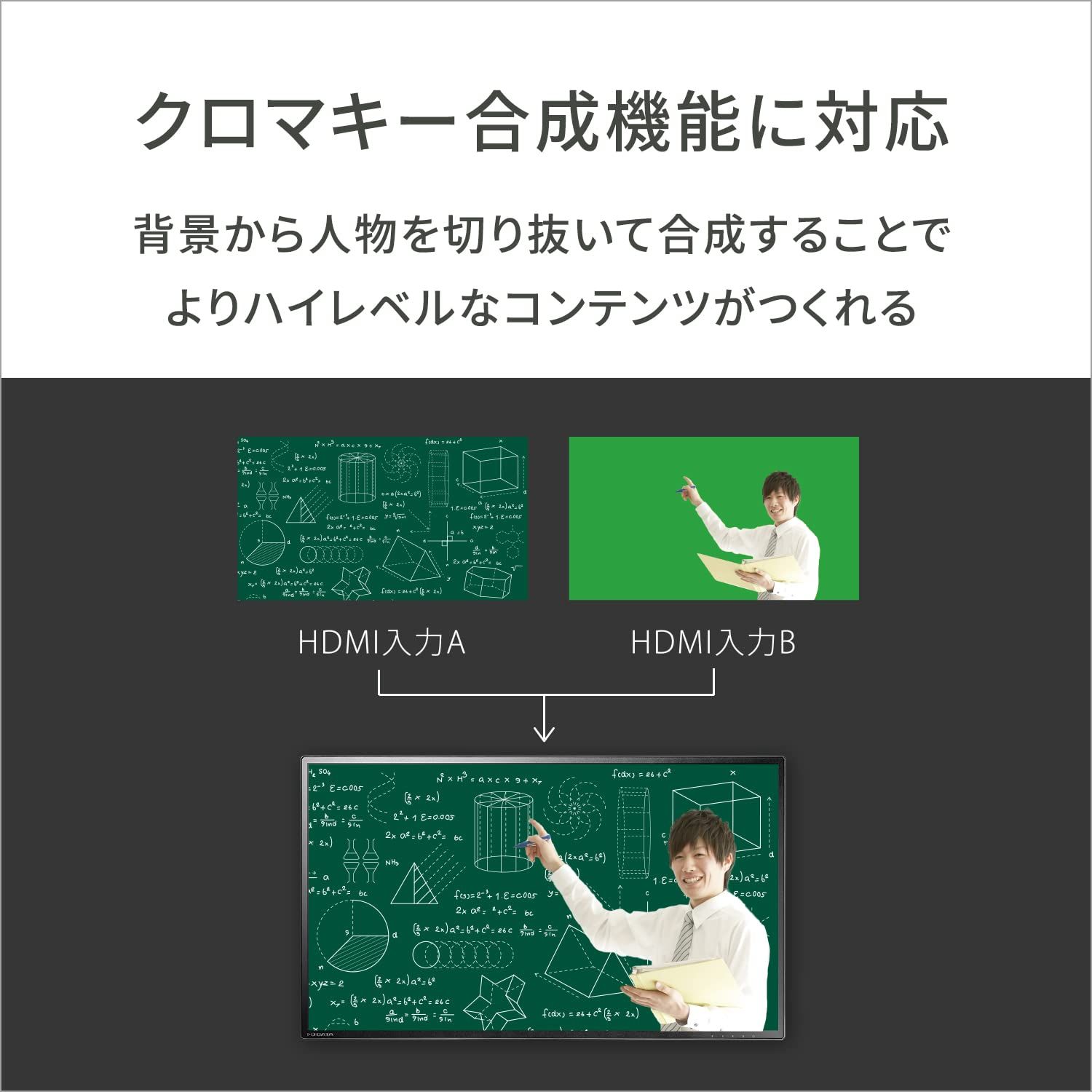 HDMI映像切り替え クロマキー合成機能