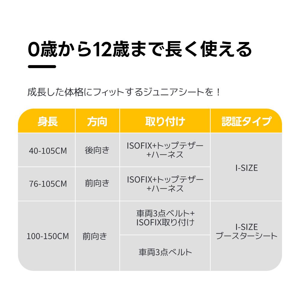 キャノピー付き ベビーシート