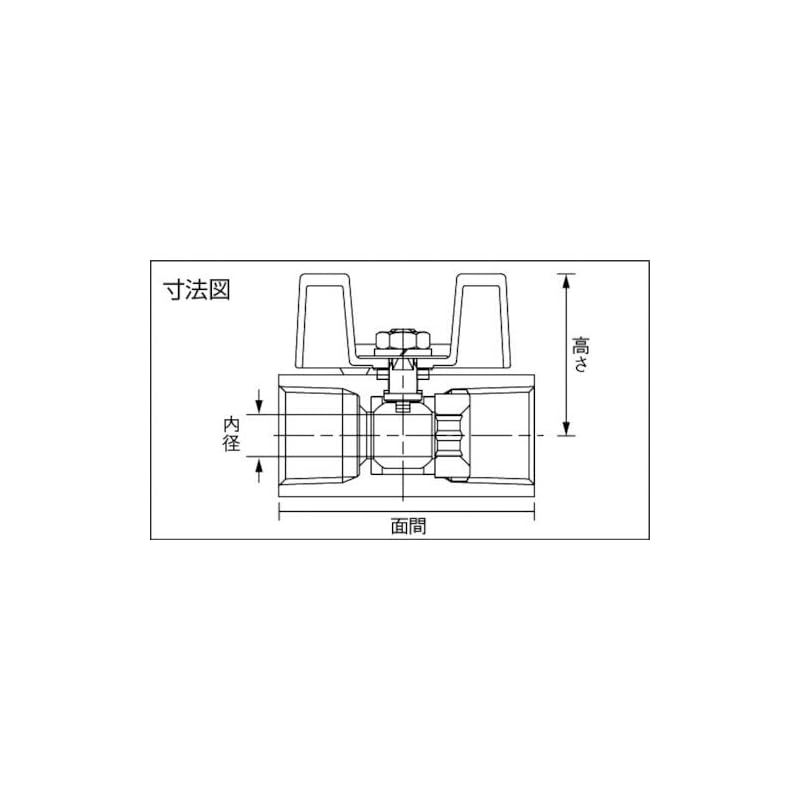ミニボール弁 ステンレス