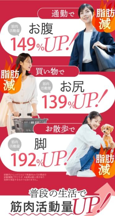 医師監修 世界特許 カモシカソール 中敷き 美脚 消費カロリー 姿勢サポート 姿勢インソール 立ち仕事 サイズ調整 インソール シリアルナンバー入り XSサイズ 21 0 22 5 cm e