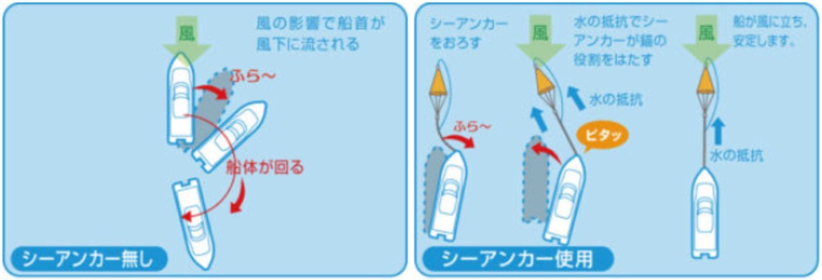 ビーエムオージャパン
