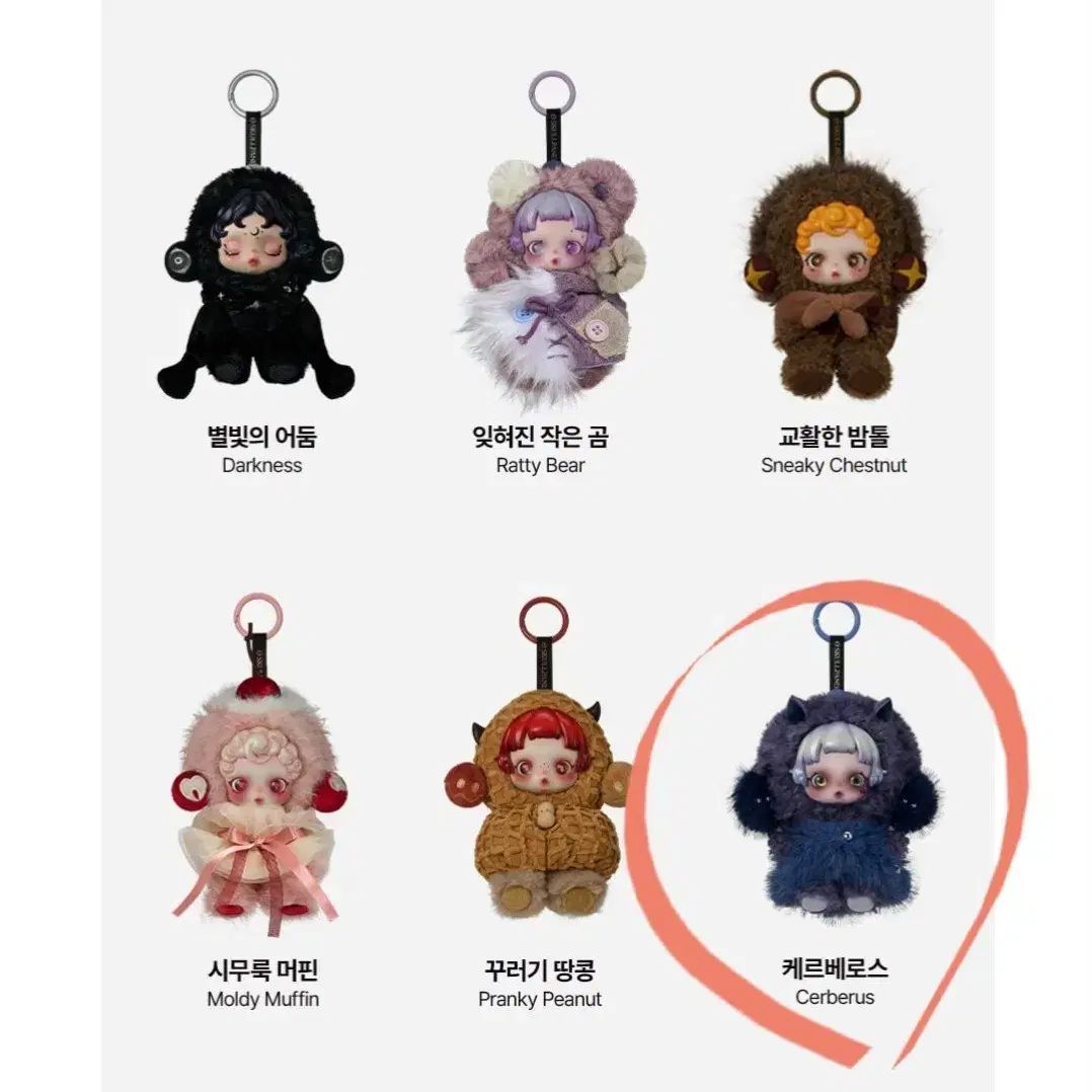 スカルパンダ　落花生　ケロベロス　2点セット ポップマート スカルパンダ シリーズ ケルベロス - メルカリ