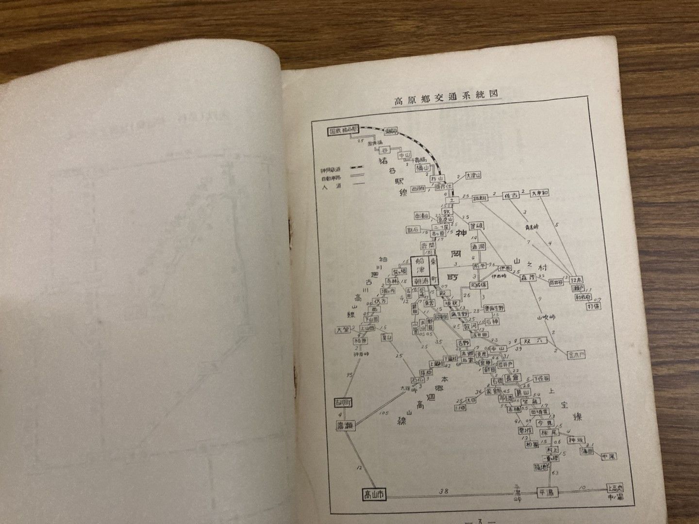 国鉄（猪谷-神岡線） 建設に関する調査書 昭和27年