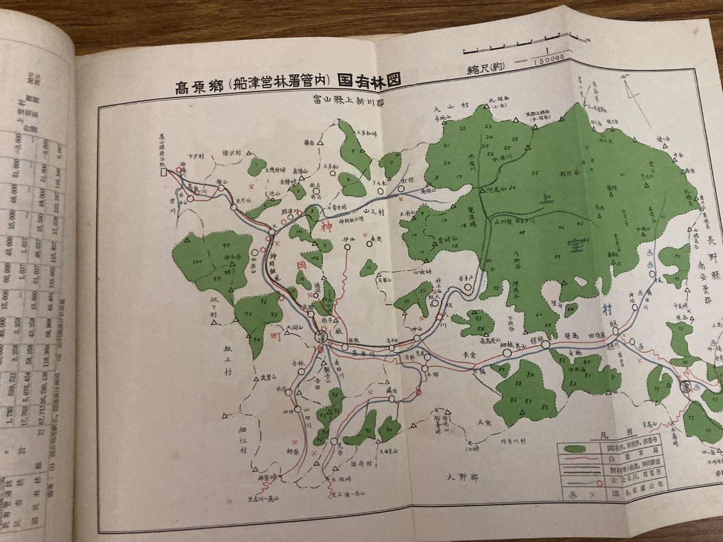 国鉄（猪谷-神岡線）　建設に関する調査書　昭和27年 国鉄（猪谷-神岡線） 建設に関する調査書 昭和27年