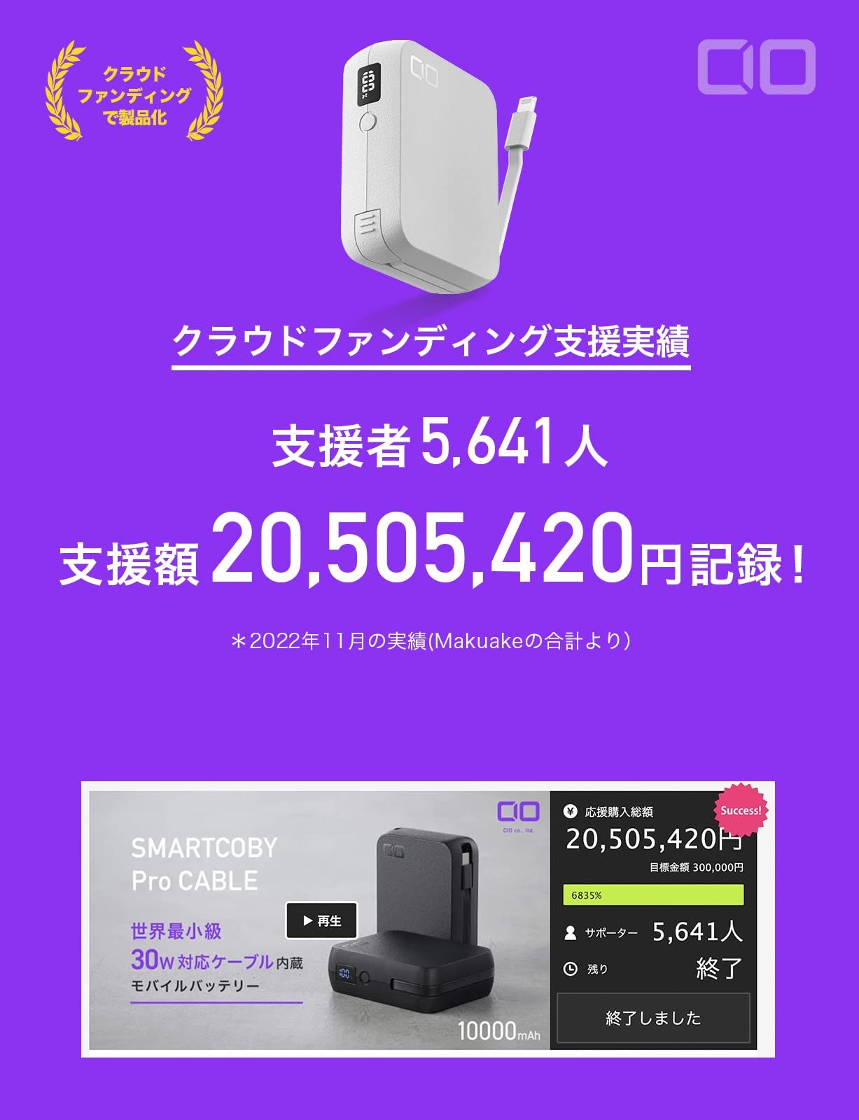 CIO ケーブル内蔵 モバイルバッテリー Pro CABLE Apple MFi認証品 着脱可 USB C to ライトニングモデル 10000 mAh 35 W PD 高出力 小型 軽量 ライト ホワイト Lightningモデル