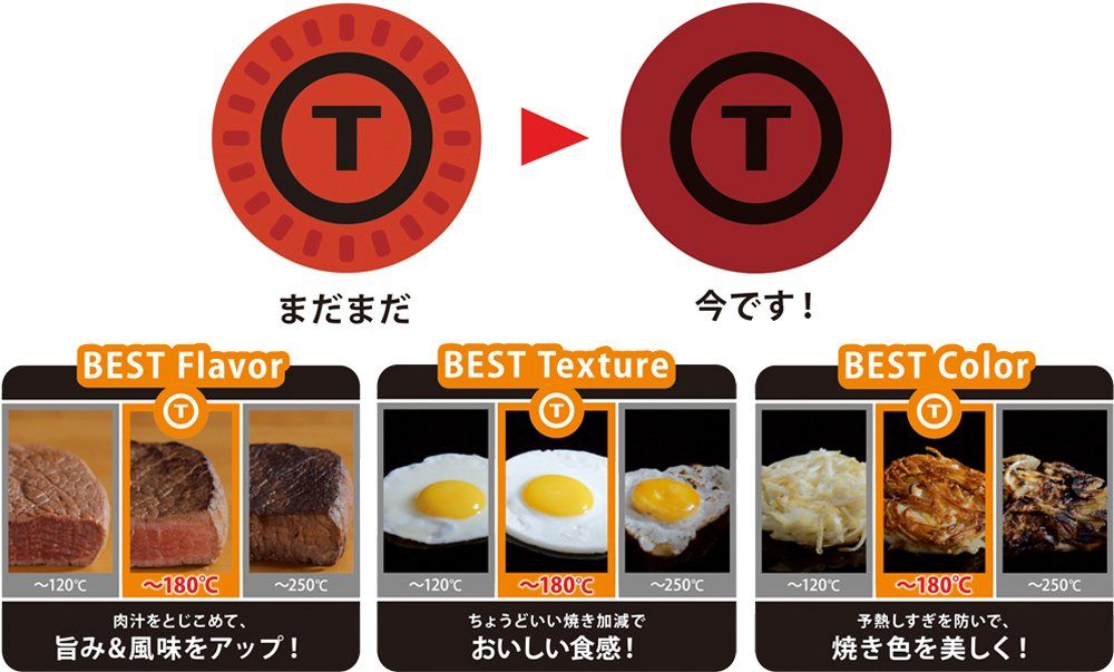 2016年モデル 9点セット