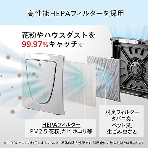 ツインバード 空気清浄機 12畳 HEPAフィルター マイナスイオン発生 脱臭 ペット パワー3段切替 タイマー付 パールホワイト AC D 358 PW 3 ce 8 b 2 9