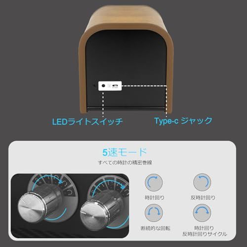 男性へのギフト