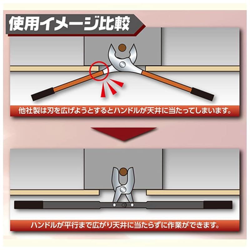  土牛産業 空調用 銅管カッター DKC 650 0 パイプカッター カッター