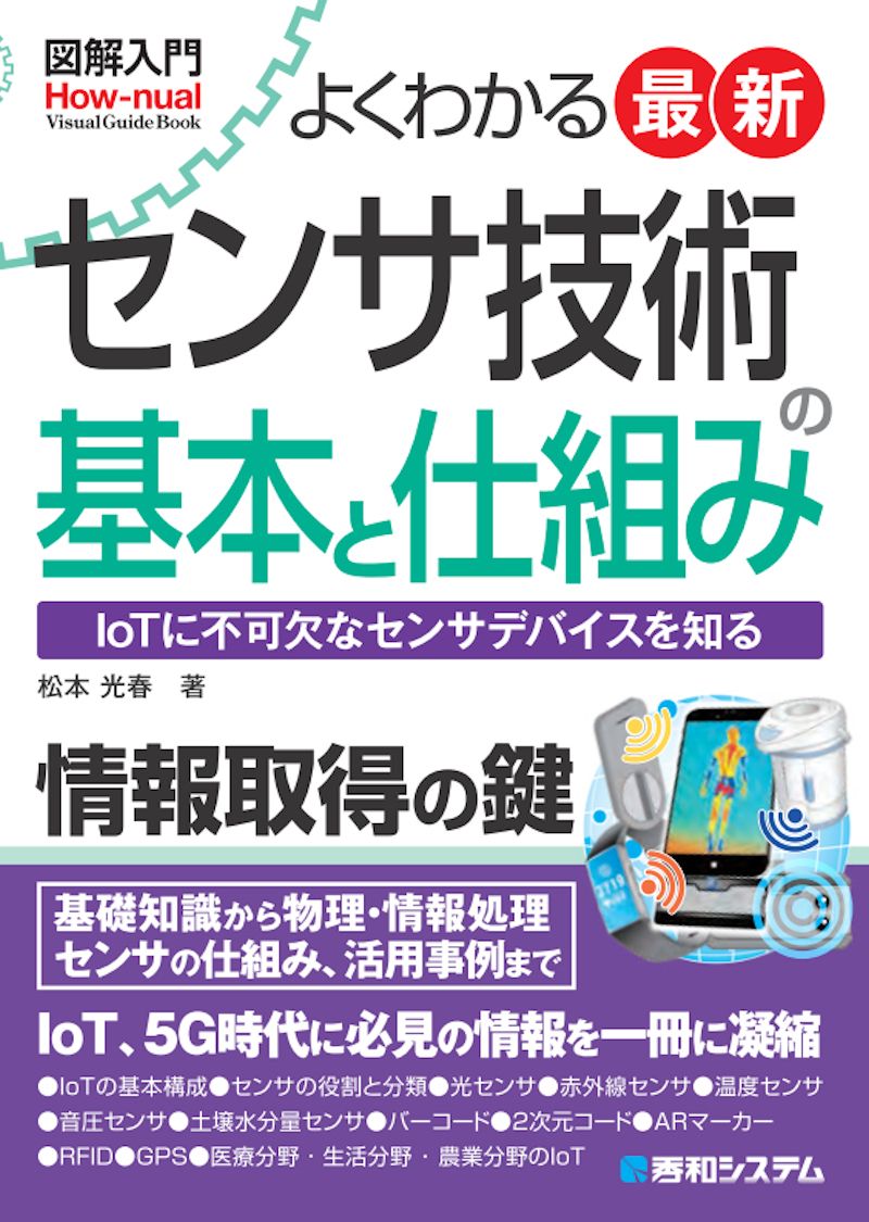 ☆IC-208D V/U 50/50W ハイパワー 新スプリアス アイコム☆