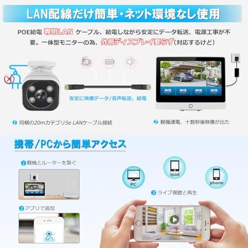 防犯灯発光 フル