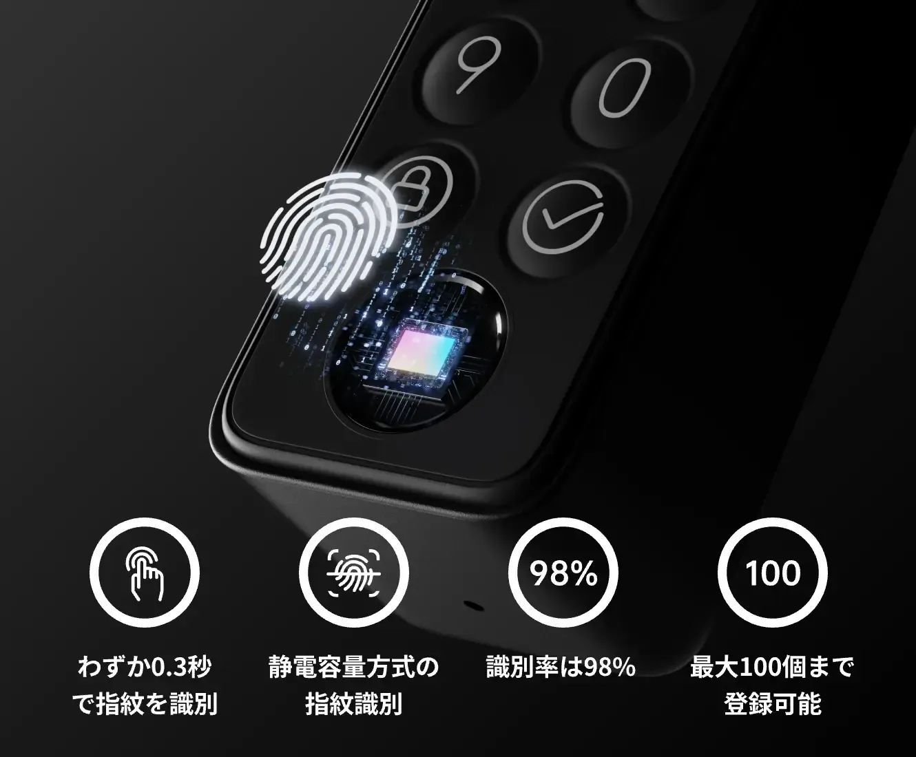 キーパッドタッチ 指紋認証パッドセット